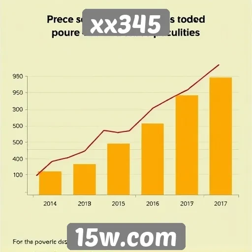 Estatísticas de usuários no site xx345 revelam crescimento